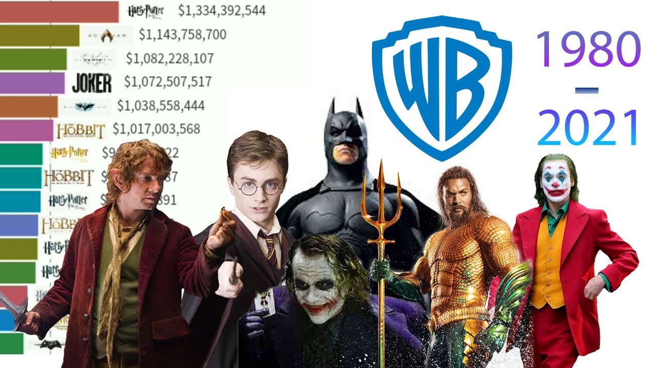 WARNER BROS